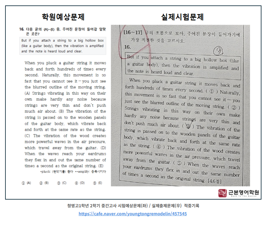 청명고 1학년 2학기 중간고사 문장 삽입 문제 비교. 왼쪽은 학원 예상문제, 오른쪽은 실제 시험문제.